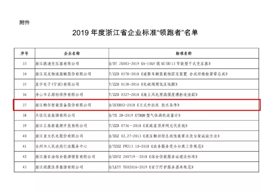 拉床,拉刀,自動化,高端拉床,專用機床,内拉床,外拉床,數控機床,自動化生産線,工業機器人 拉床,拉刀,自動化,高端拉床,專用機床,内拉床,外拉床,數控機床,自動化生産線,工業機器人