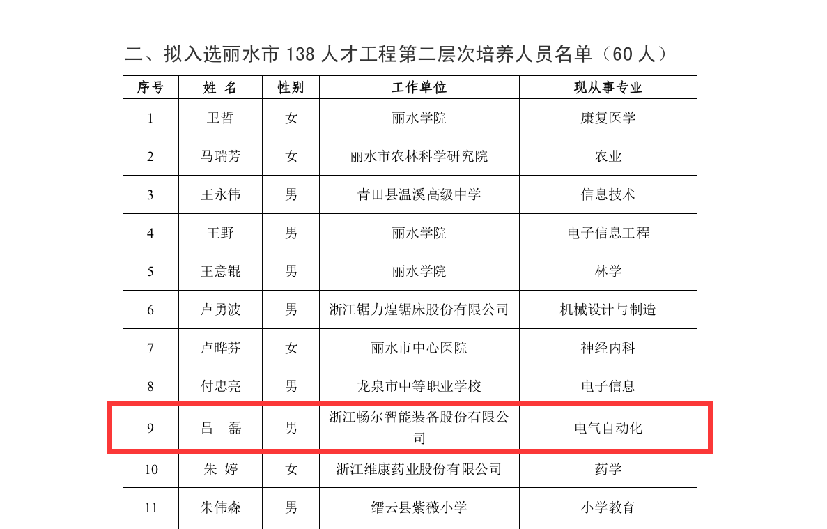 拉床,拉刀,自動化,高端拉床,專用機床,内拉床,外拉床,數控機床,自動化生産線,工業機器人