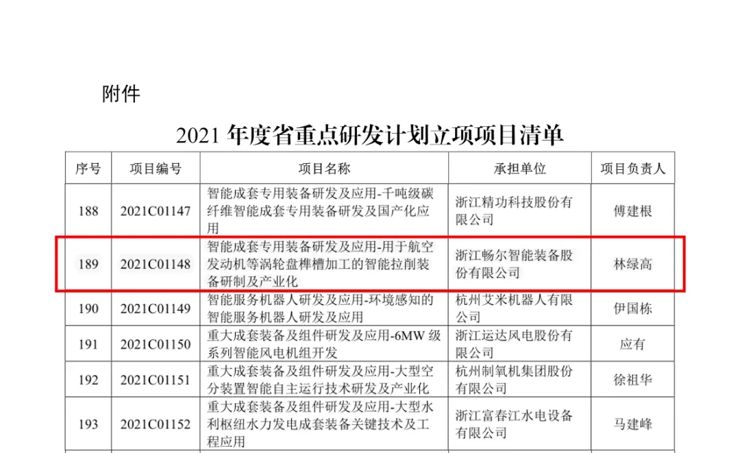 拉床,拉刀,自動化,高端拉床,專用機床,内拉床,外拉床,數控機床,自動化生産線,工業機器人