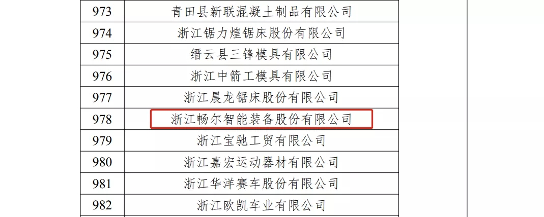 浙江暢爾智能(néng)裝備股份有限公司