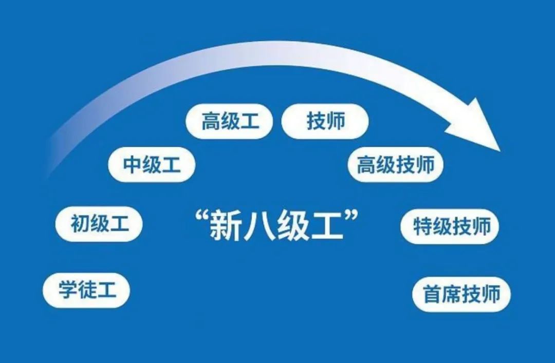 拉床,拉刀,自動化,高端拉床,專用機床,内拉床,外拉床,數控機床,自動化生産線,工業機器人