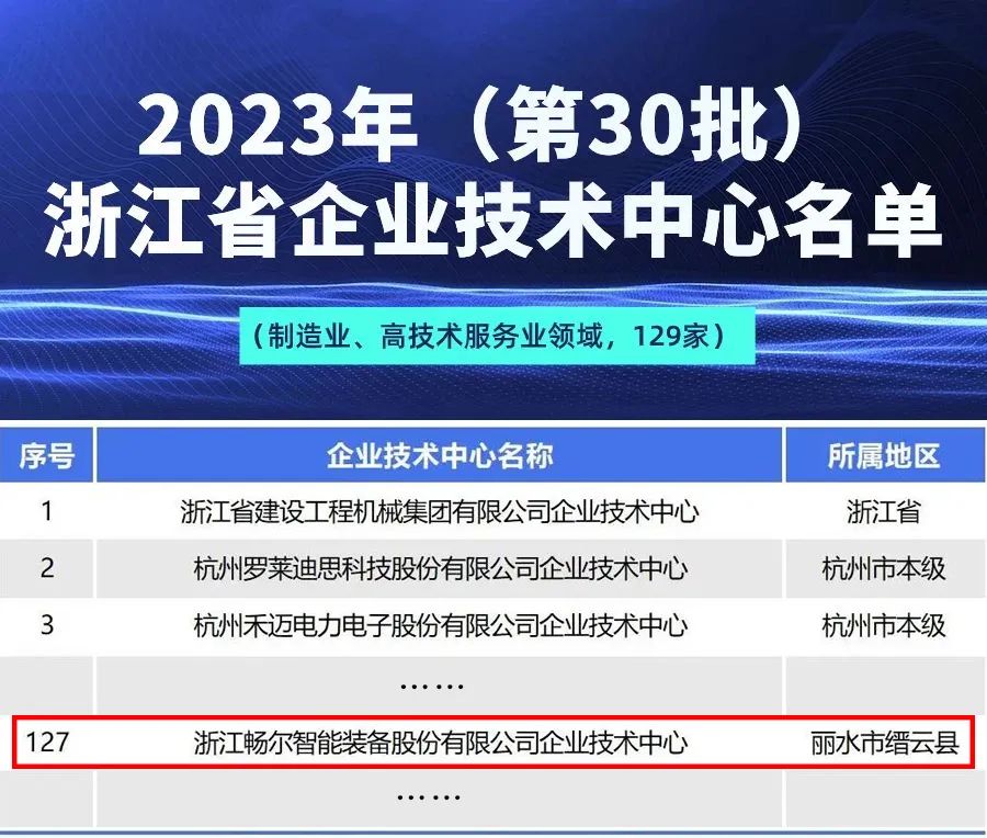 拉床,拉刀,自動化,高端拉床,專用機床,内拉床,外拉床,數控機床,自動化生産線,工業機器人