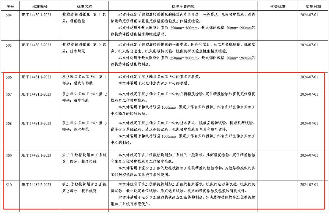浙江暢爾智能(néng)裝備股份有限公司
